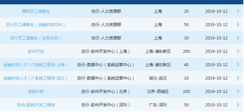 企业在快速发展过程中，如何选择合适的企业管理系统成为了一个重要问题。今天我们就来探讨一下如何为企业量身打造一个适合自己的管理系统。