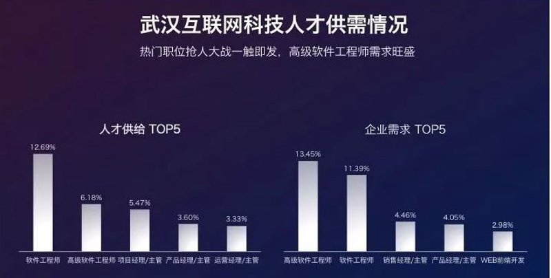 成套配件